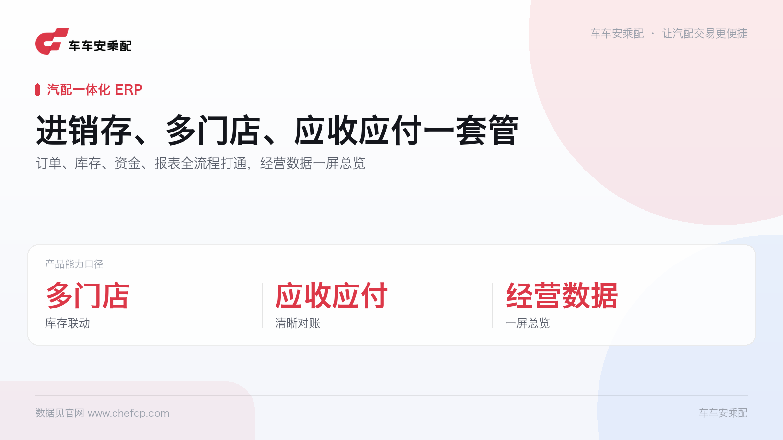 一次买断五万还是每年五千:汽配门店该怎么算这笔账